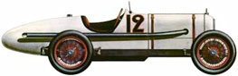 1921 Duesenberg racer, winner of the 1921 French Grand Prix, and 1922 Indianapolis 500 (with Miller engine)