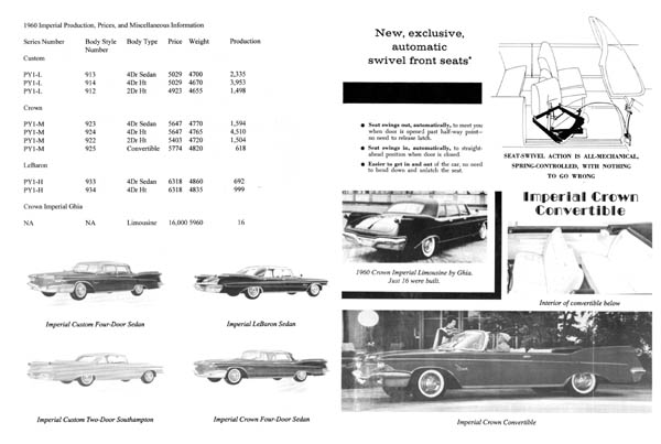 1960 (Chrysler) Imperial Press Kit Exteriors 1960 (Chrysler) Imperial Press Kit Exteriors
