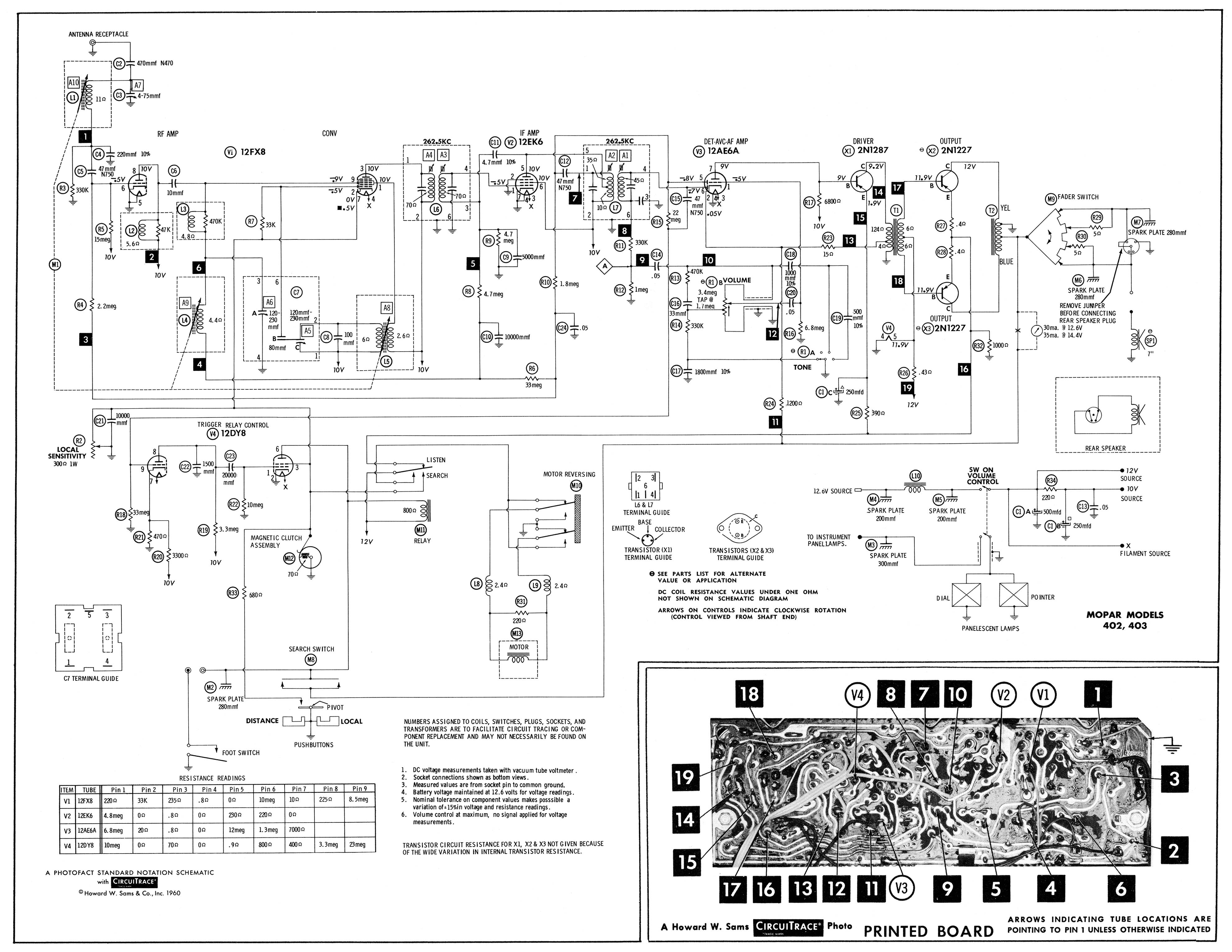 1960 Chrysler & Imperial Radio Repair Information