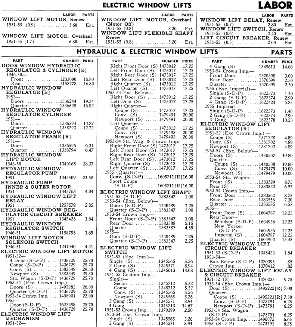 1946 1947 1948 1949 1950 1951 1952 1953 1954 1955 Chrysler Imperial