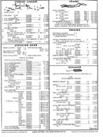 Page 3 Of The 1961, 1962, 1963 Imperial Part Numbers