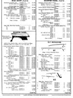 Page 9 Of The 1961, 1962, 1963 Imperial Part Numbers