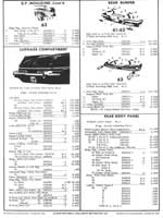 Page 10 Of The 1961, 1962, 1963 Imperial Part Numbers