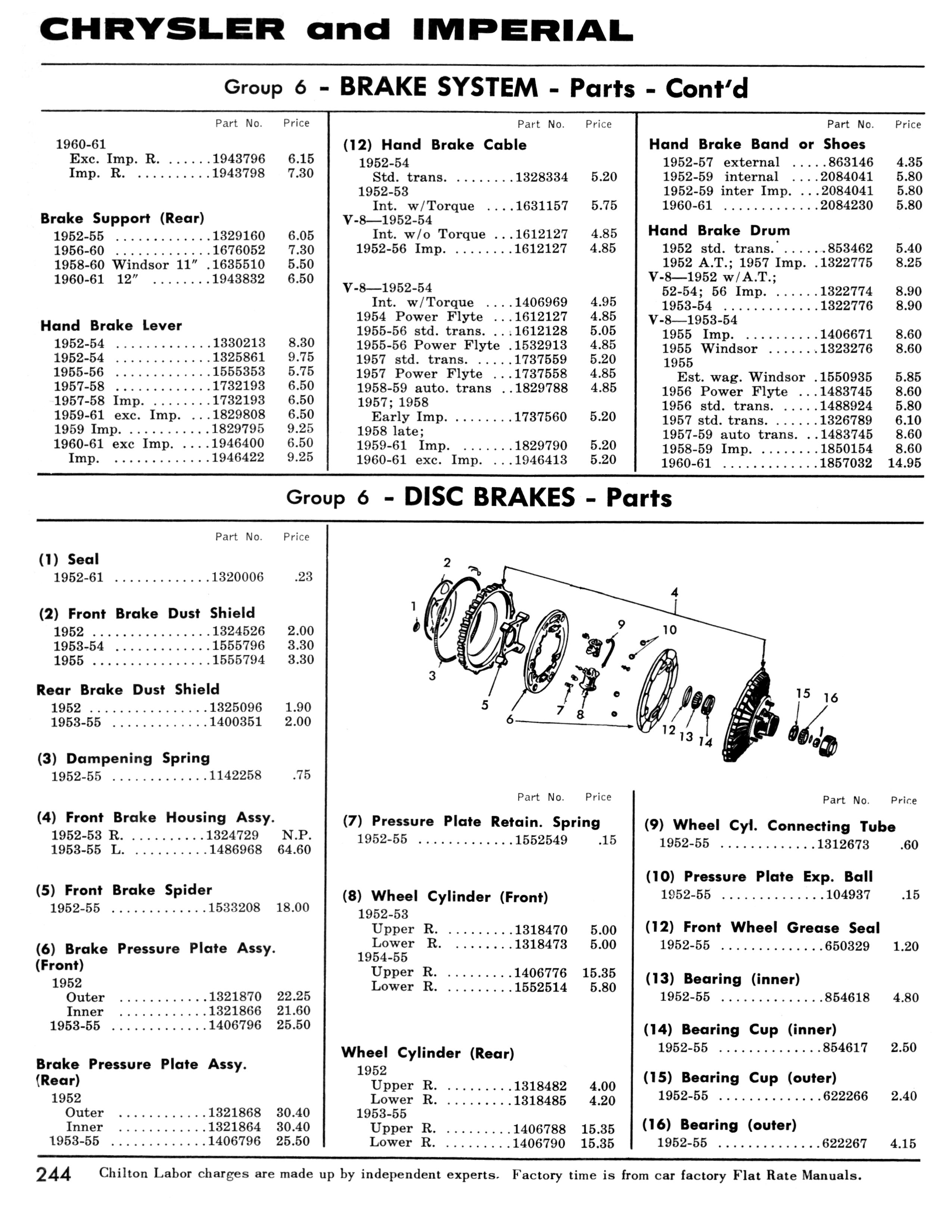 1953 1954 1955 1956 1957 1958 1959 1960 1961 Chrysler Imperial Part Numbers