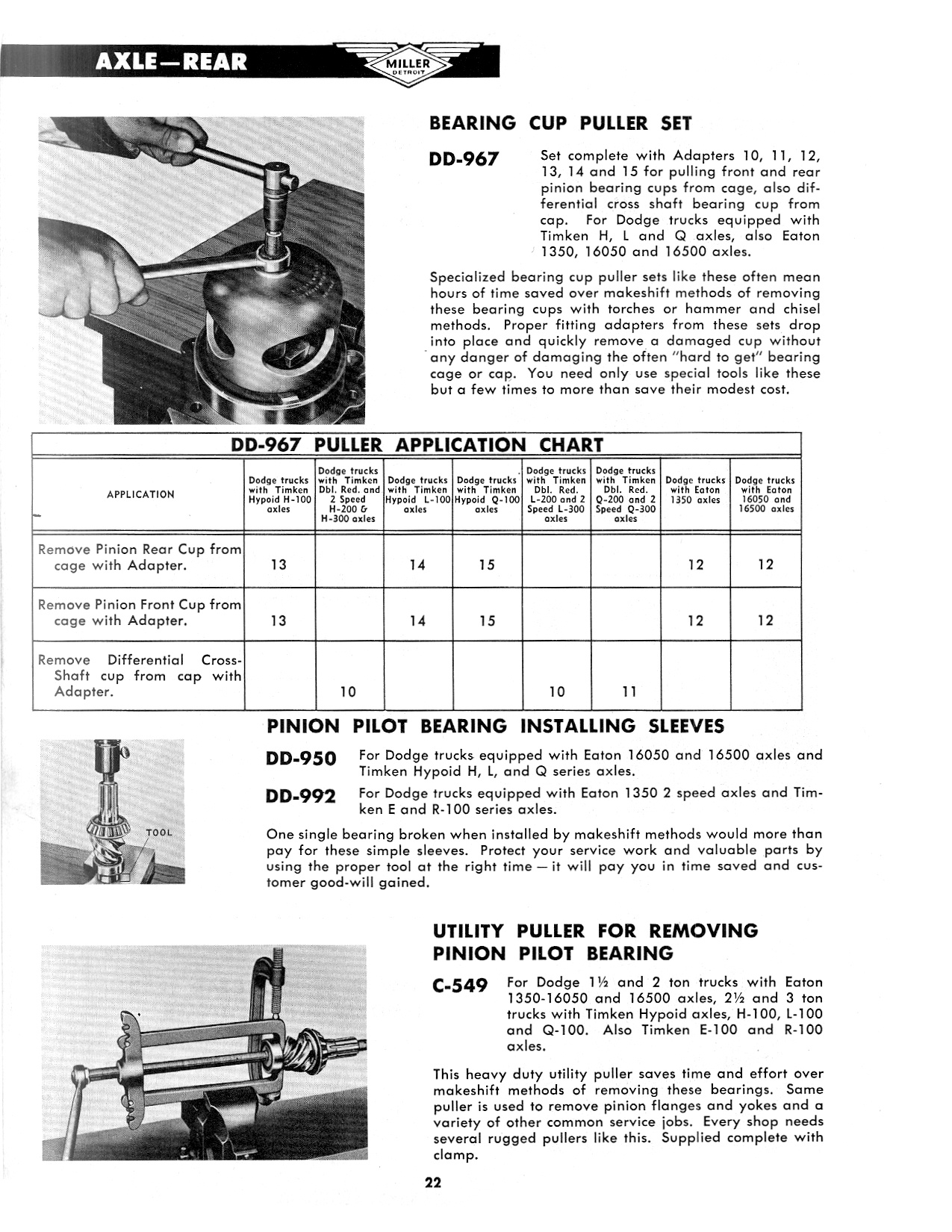 Miller Special Service Tools