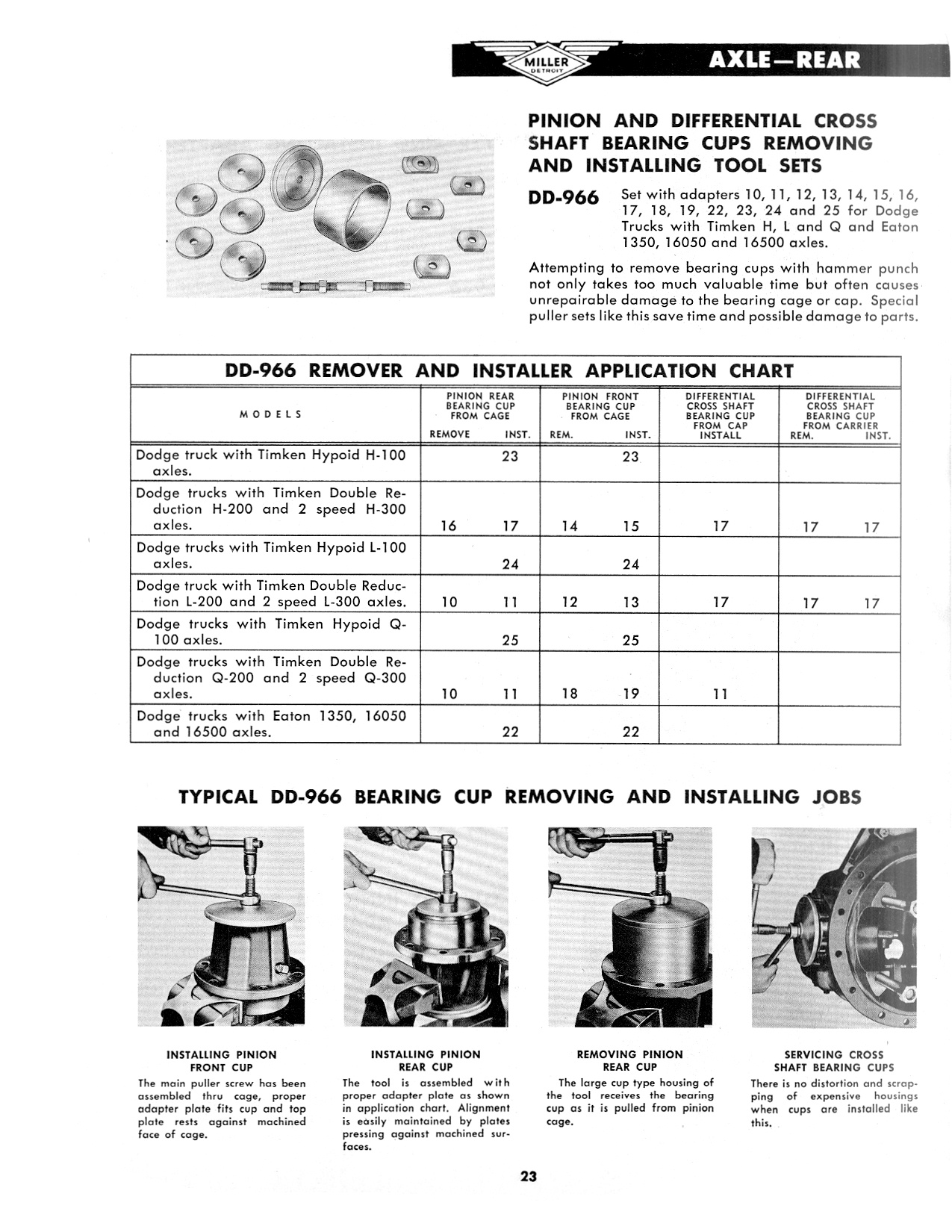 Miller Special Service Tools