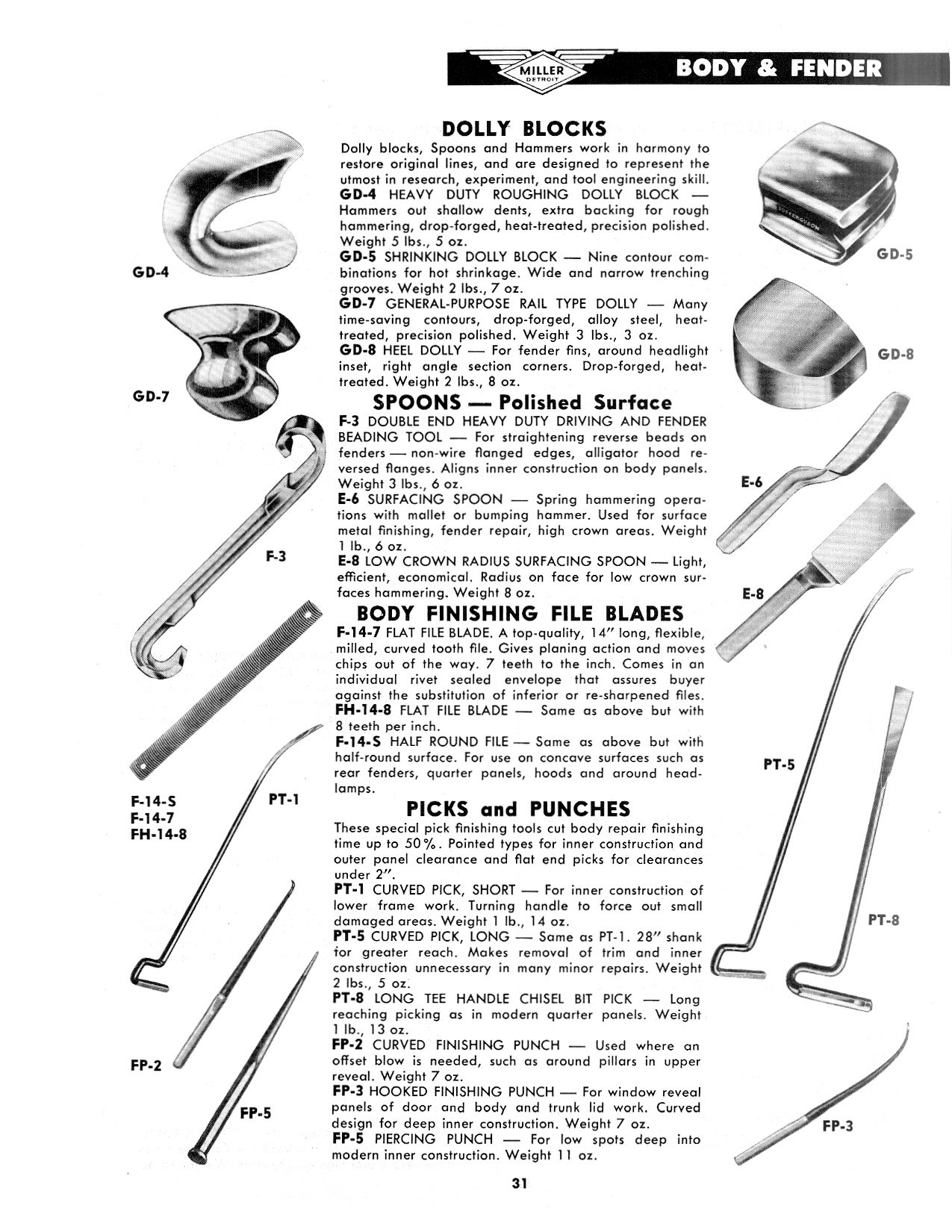 Miller Special Service Tools