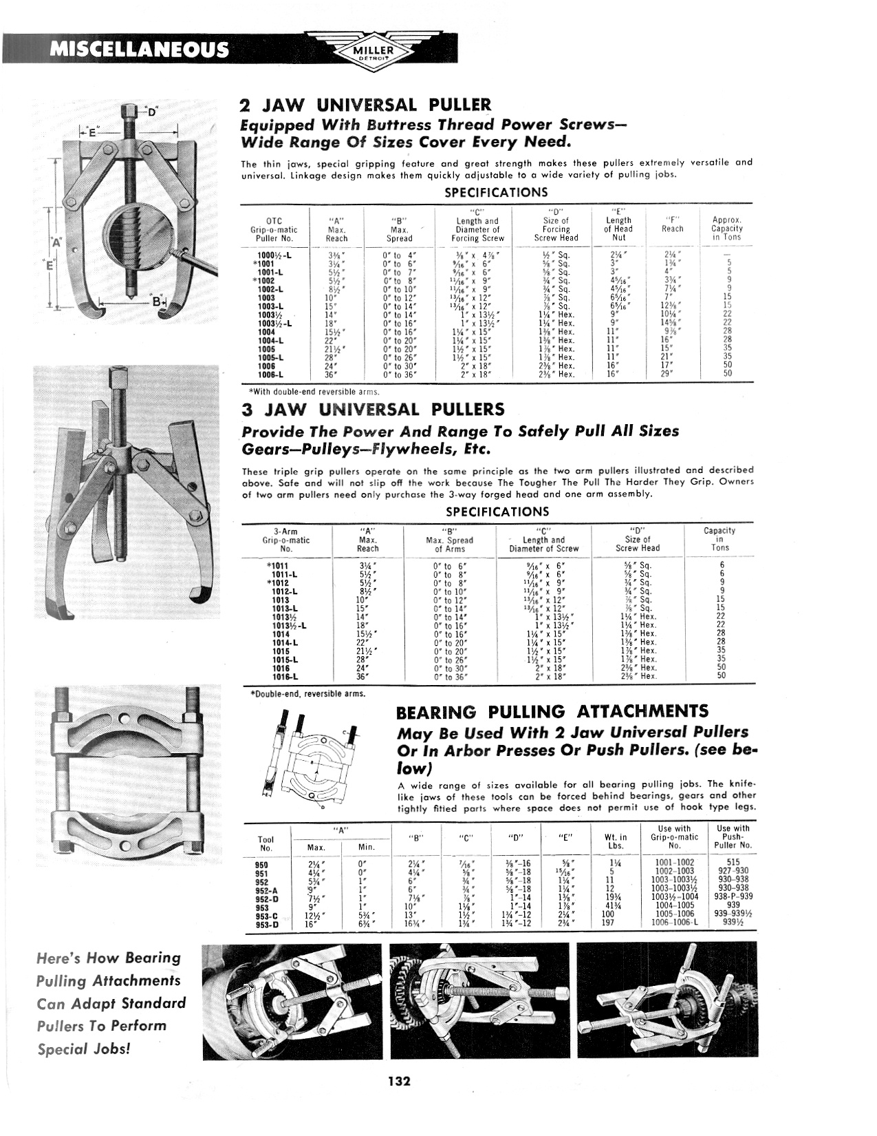 Miller Special Service Tools