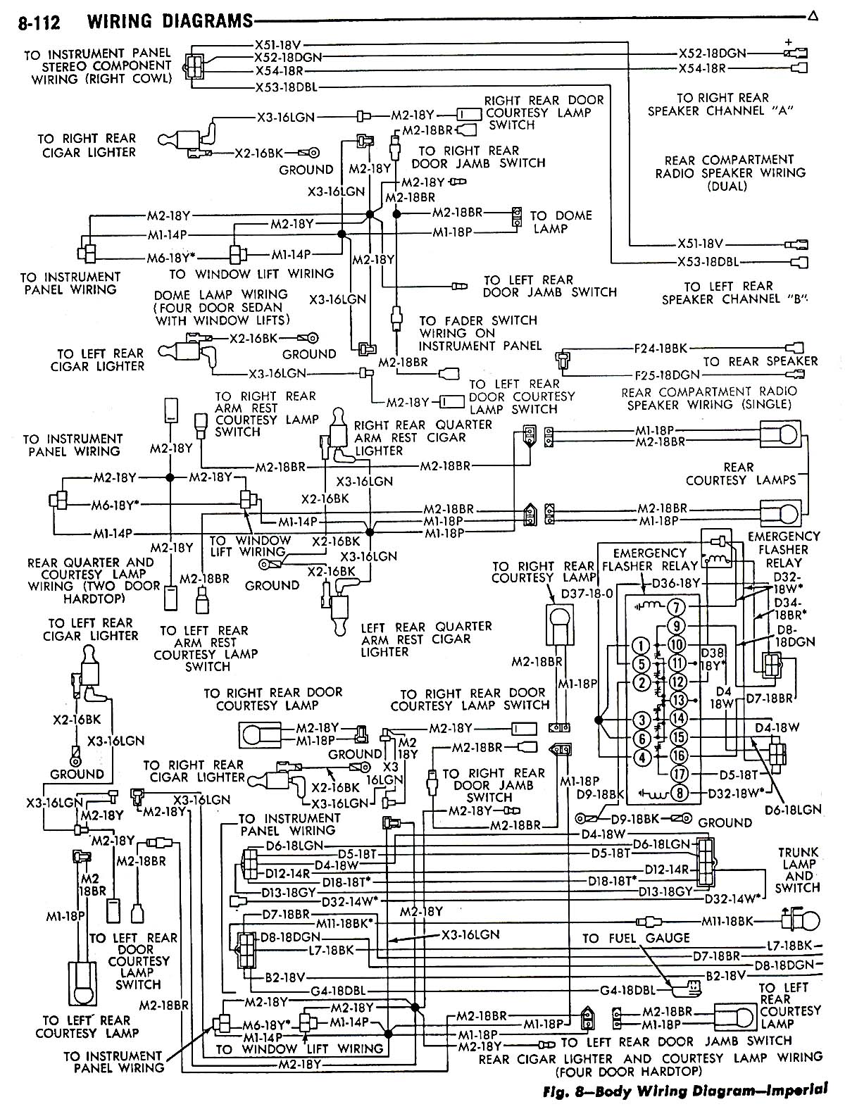 1969 (Chrysler) Imperial Home Page