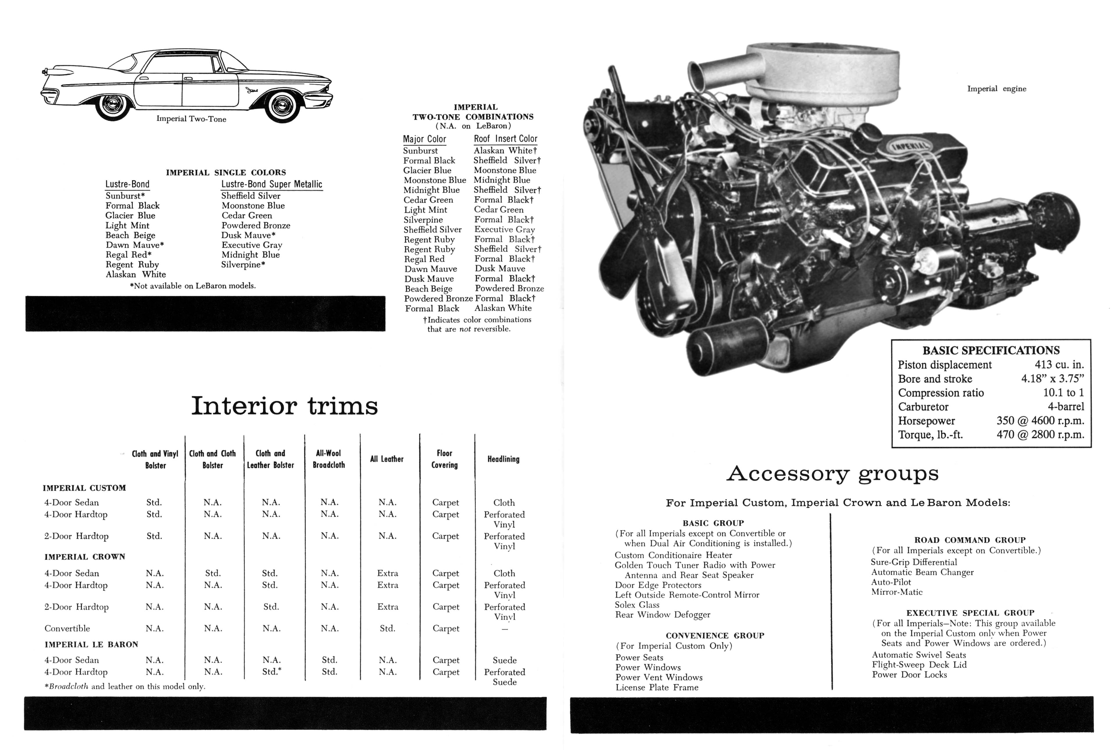 1960 (Chrysler) Imperial Press Kit Exteriors
