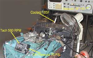 Engine Test Meter