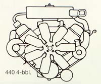 440_4-bbl