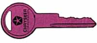 Page 17: Using Keys